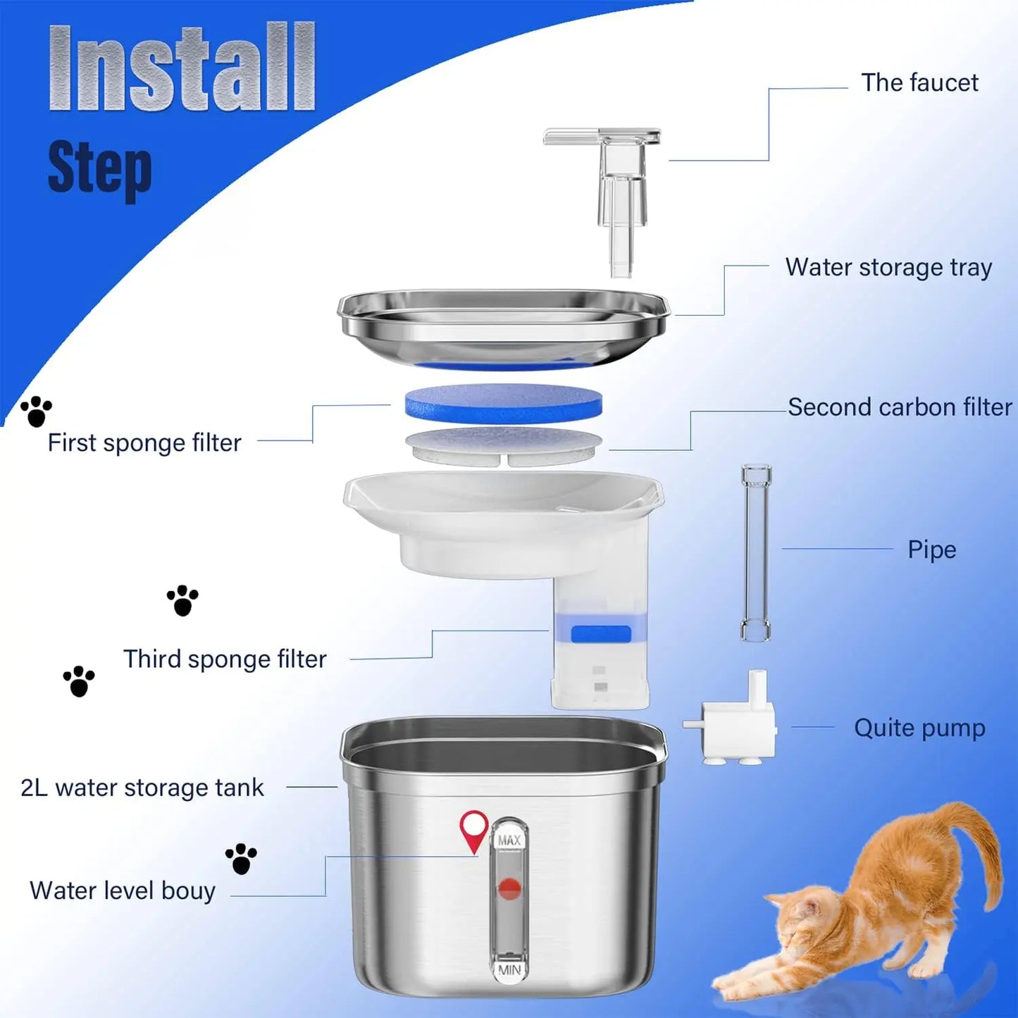 2.2L Automatic Stainless Steel Pet Water Fountain and Dispenser for Dogs and Cats