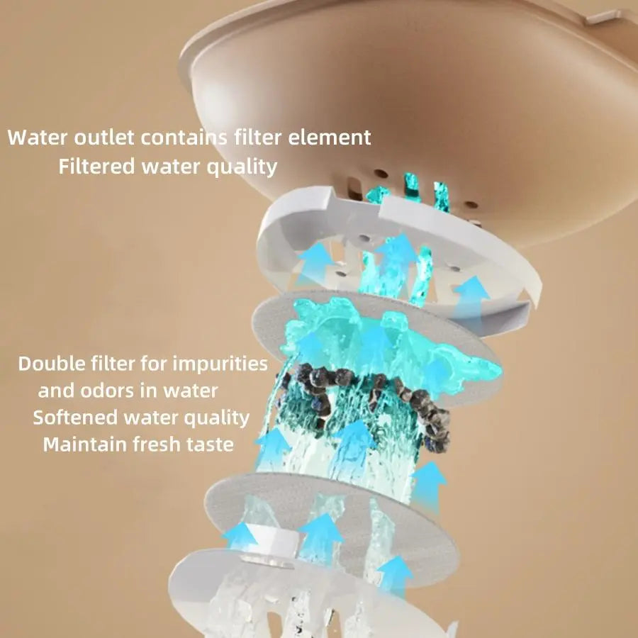 Automatic 2-in-1 Pet Food and Water Dispenser - Large Capacity Feeder for Dogs and Cats - Ideal Holiday Gift for Pet Owners