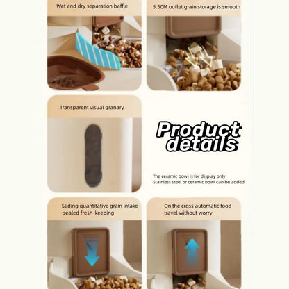 Automatic 2-in-1 Pet Food and Water Dispenser - Large Capacity Feeder for Dogs and Cats - Ideal Holiday Gift for Pet Owners
