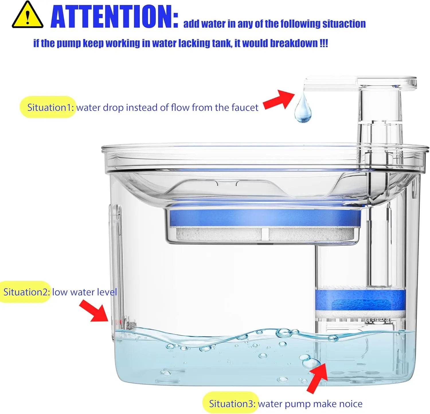 2.2L Automatic Stainless Steel Pet Water Fountain and Dispenser for Dogs and Cats